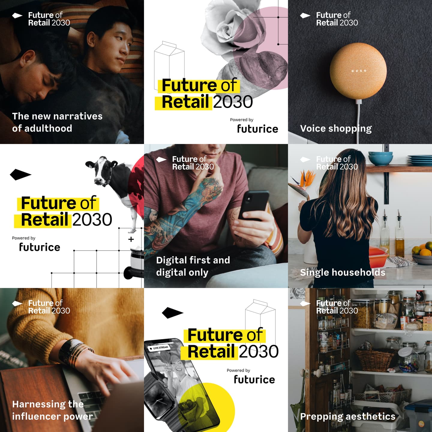 Collage of "Future of Retail 2030" images showing trends like voice shopping, digital-first retail, single households, and influencer marketing.